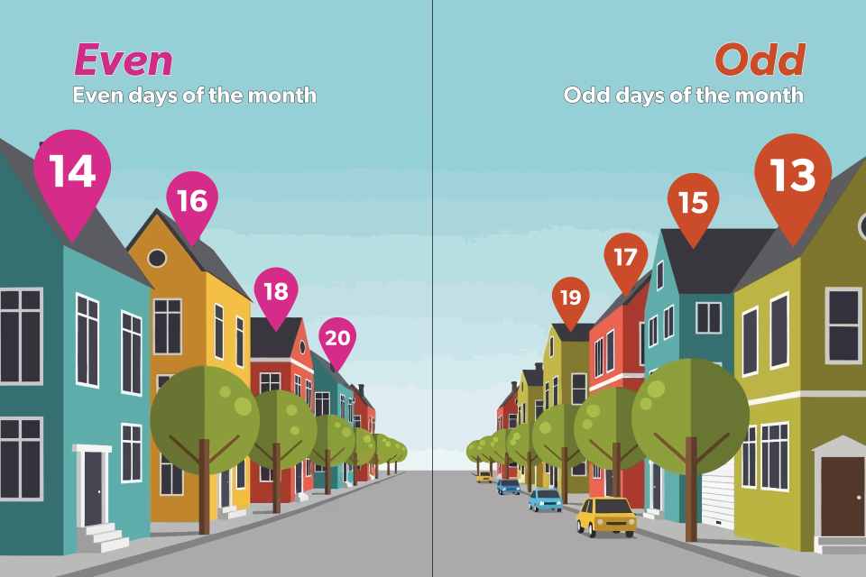 View the infographic The photo is a infographic of even days of the month and odd days of the month