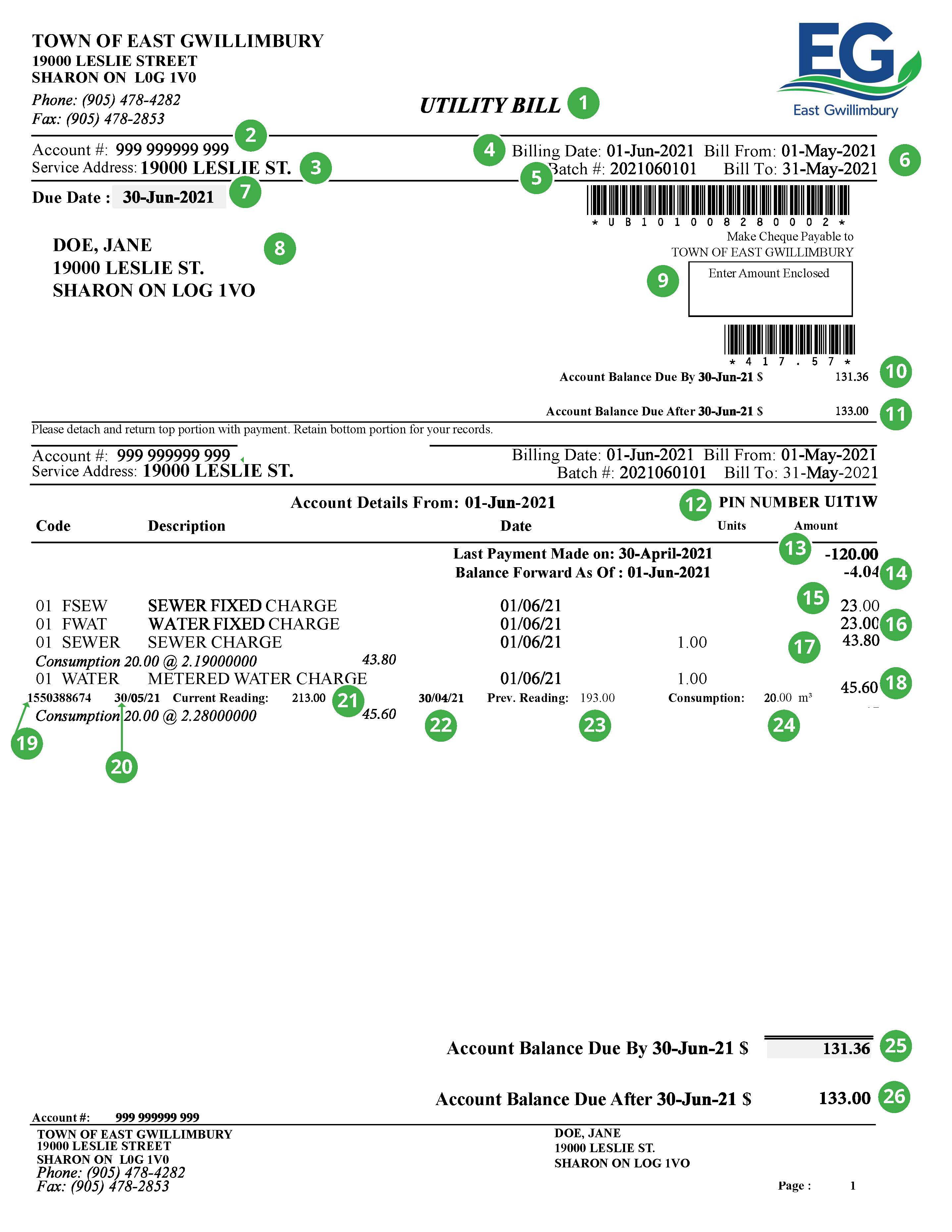 Understanding Your Water And Sewer Bills The Town Of East Gwillimbury